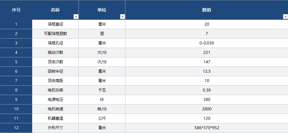 顶击式振筛机参数