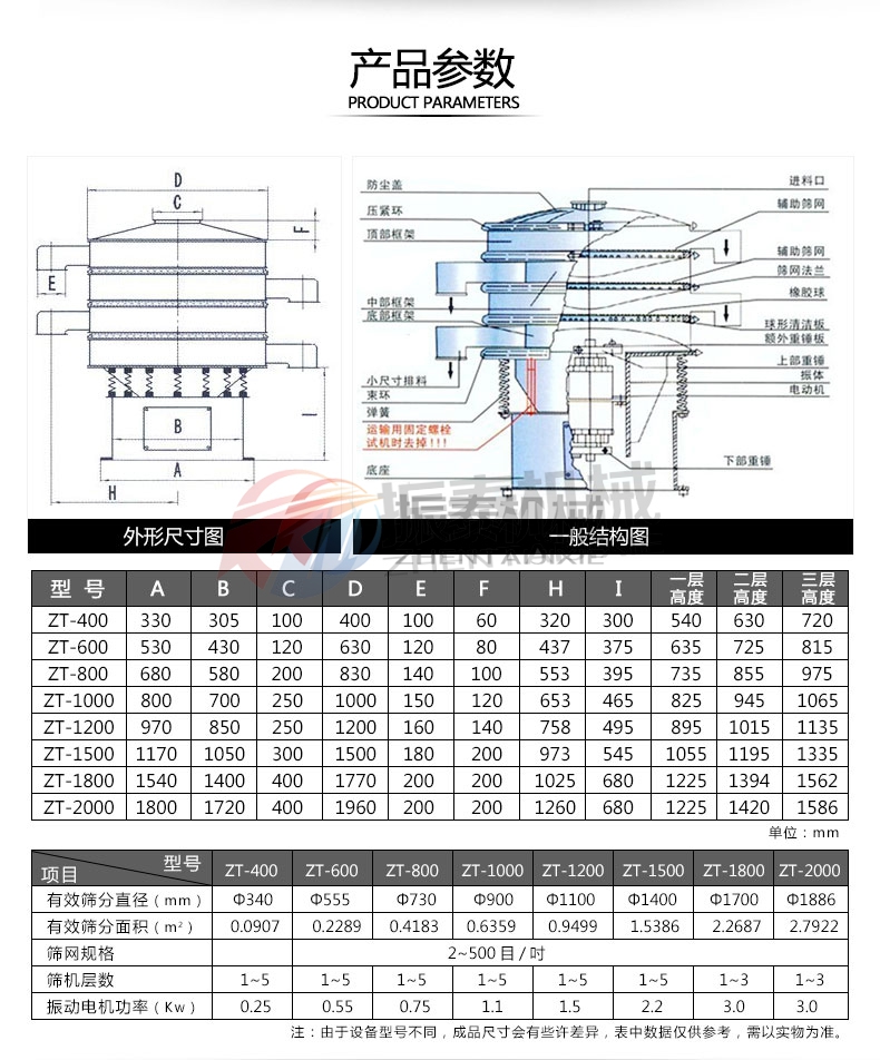 全不锈钢振动筛结构及尺寸参数