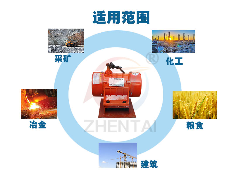 LZF仓壁振动器适用范围