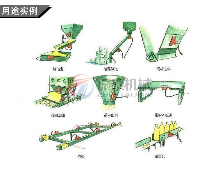 LZF仓壁振动器用途