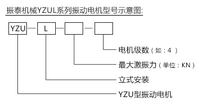 YZUL振动电机