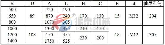 皮带输送机外形尺寸