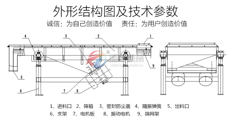 水冷直线振动筛结构及参数