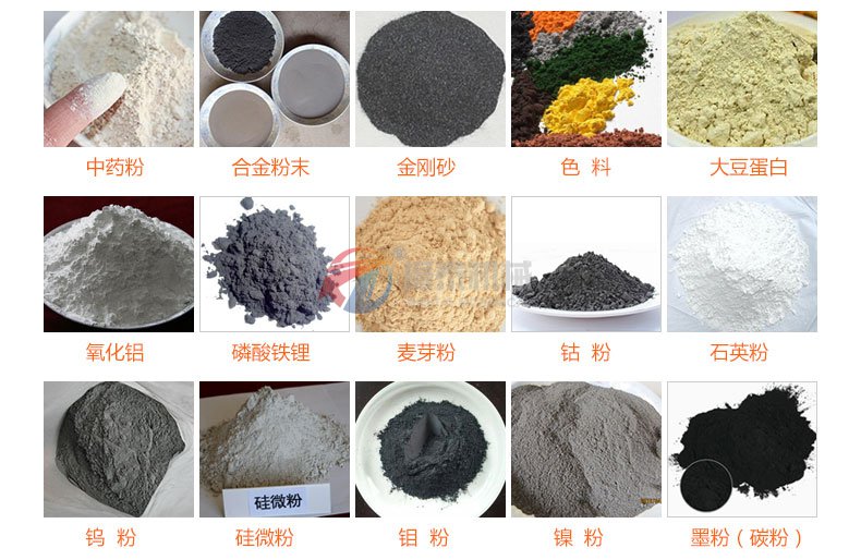 立式气流筛适用行业