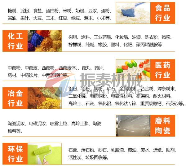 陶瓷泥浆过滤筛物料