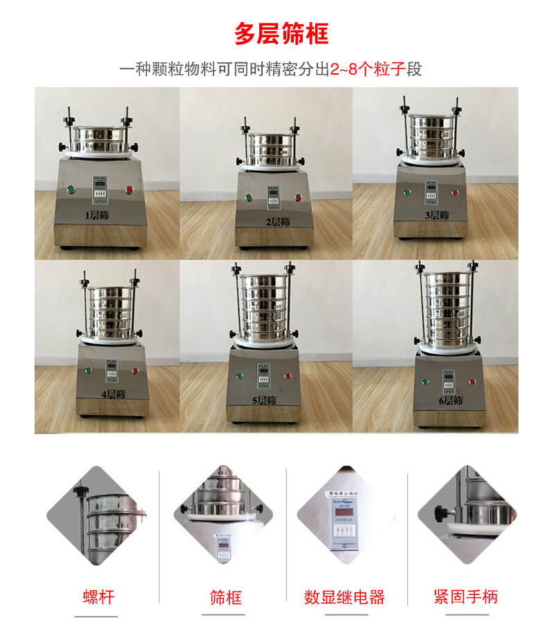 标准试验筛筛框组成