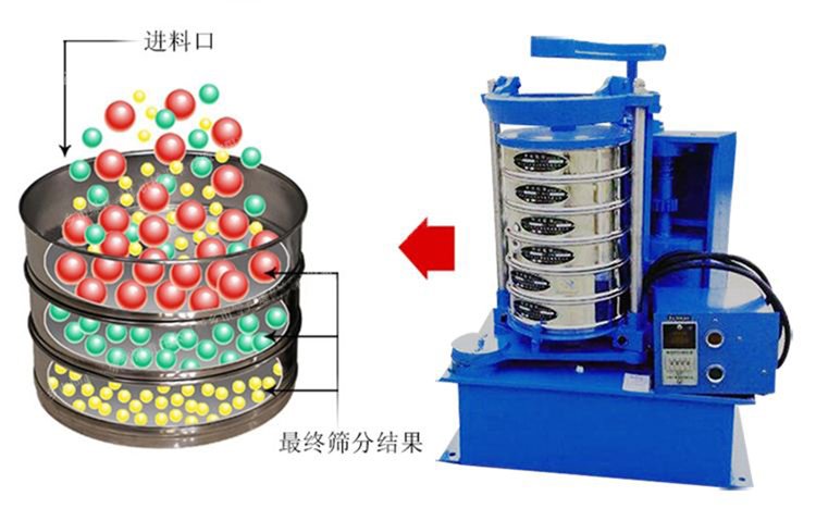 拍击筛工作原理