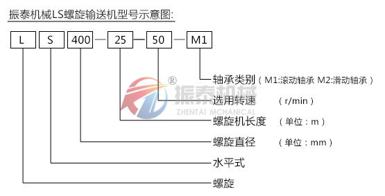 螺旋输送机型号示意图