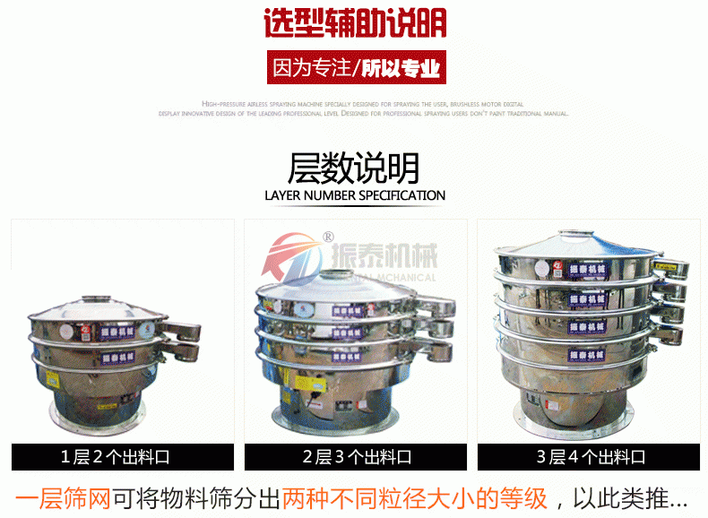 不锈钢振动筛辅助说明
