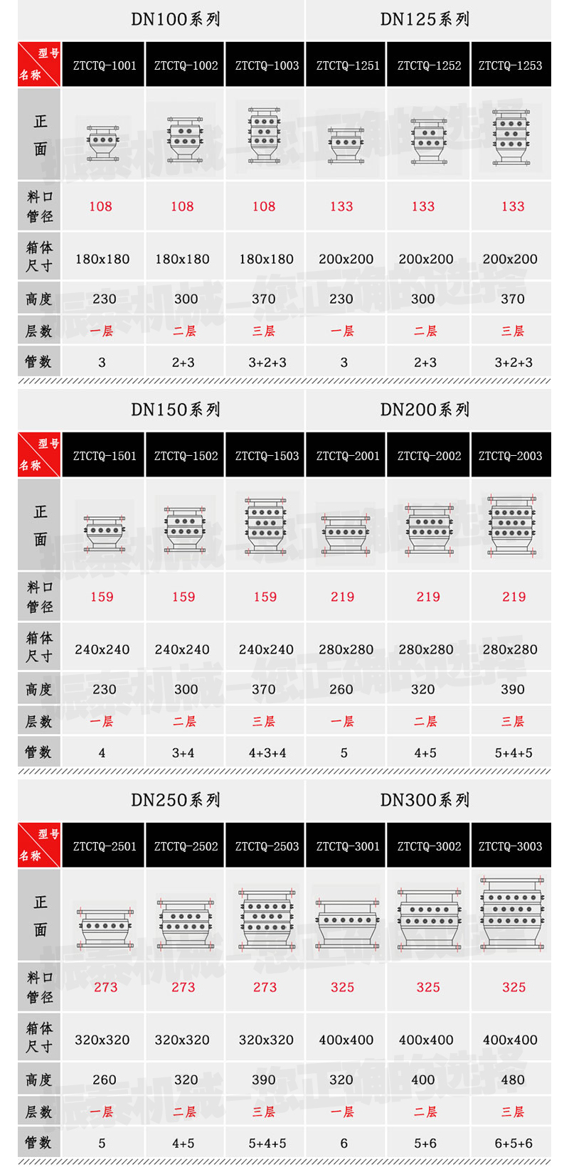除铁器技术参数