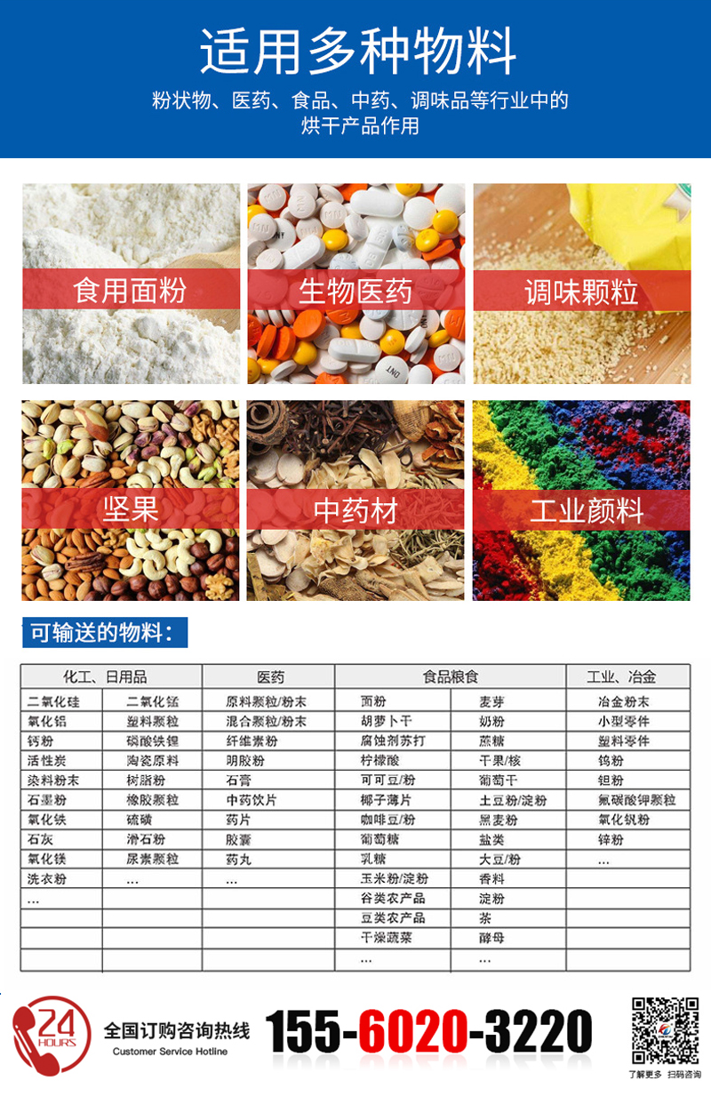 真空上料机适用物料