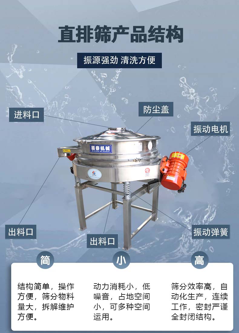 氧化镝直排筛