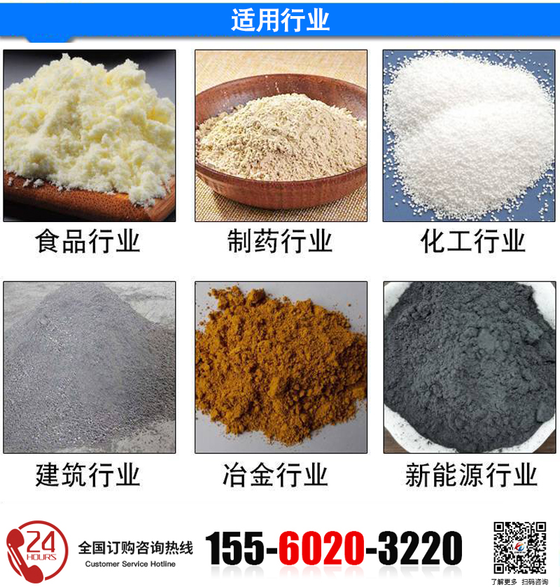 强制筛的适用行业