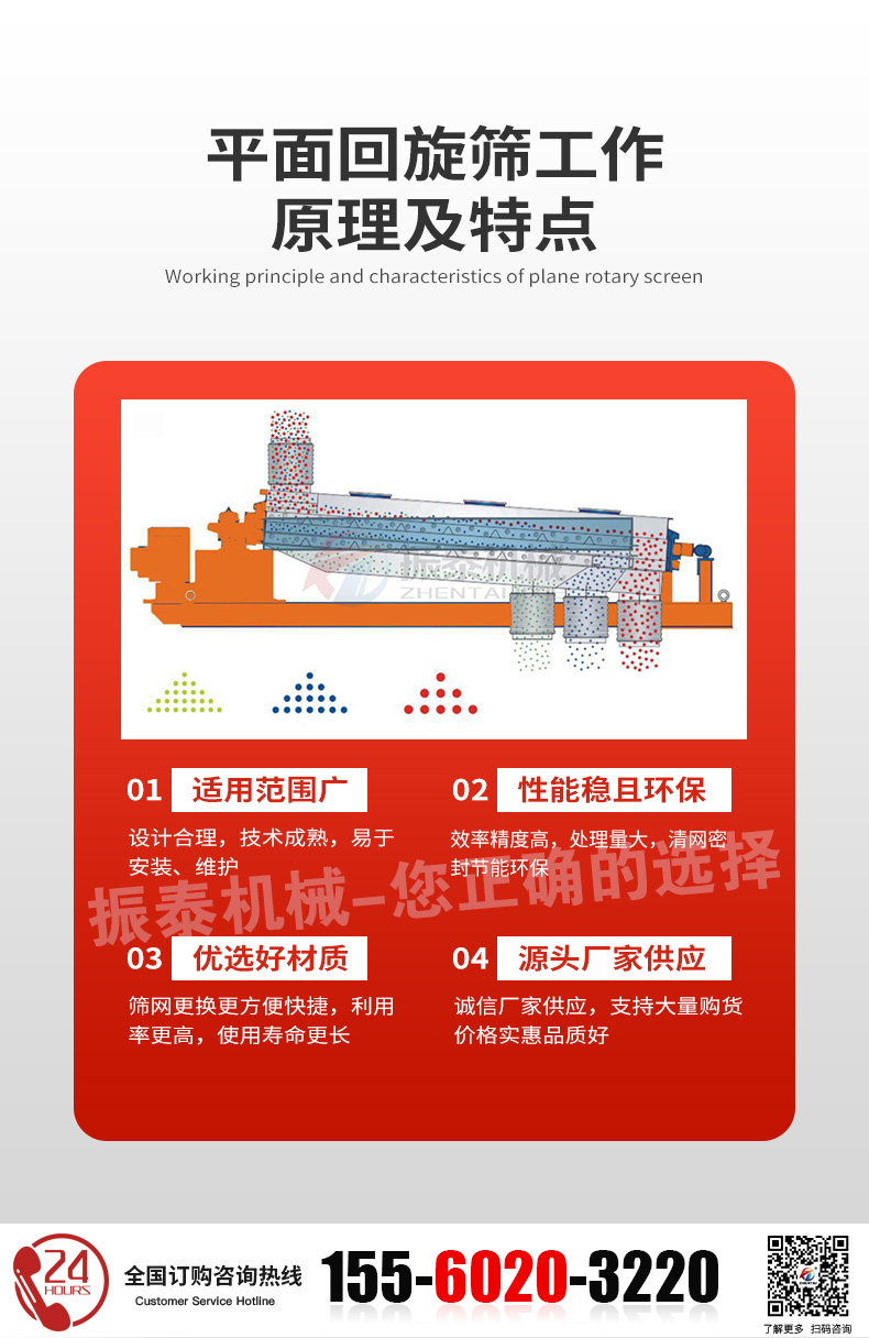 平面回转筛的特点
