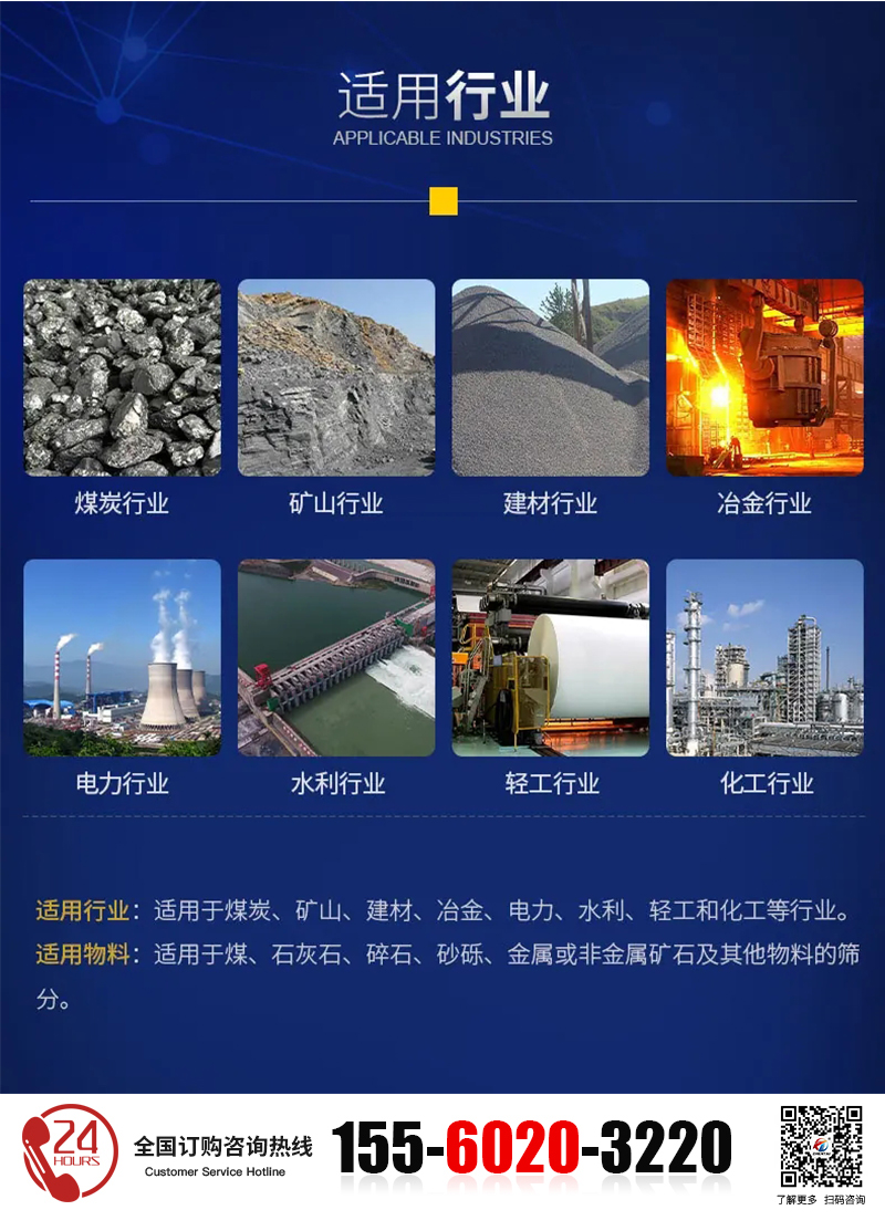 概率筛的适用行业