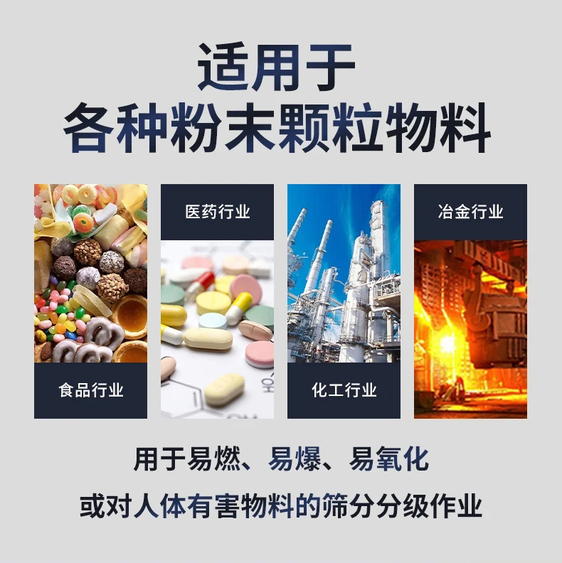 气体保护振动筛适用物料