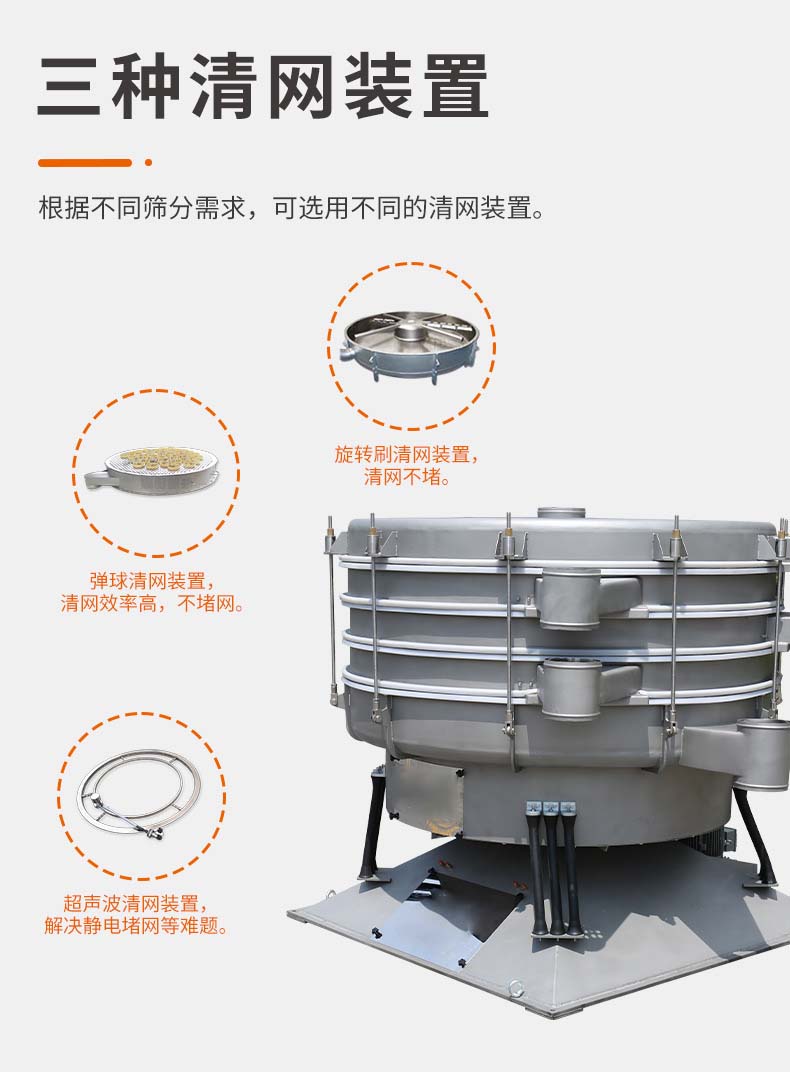 圆形摇摆筛