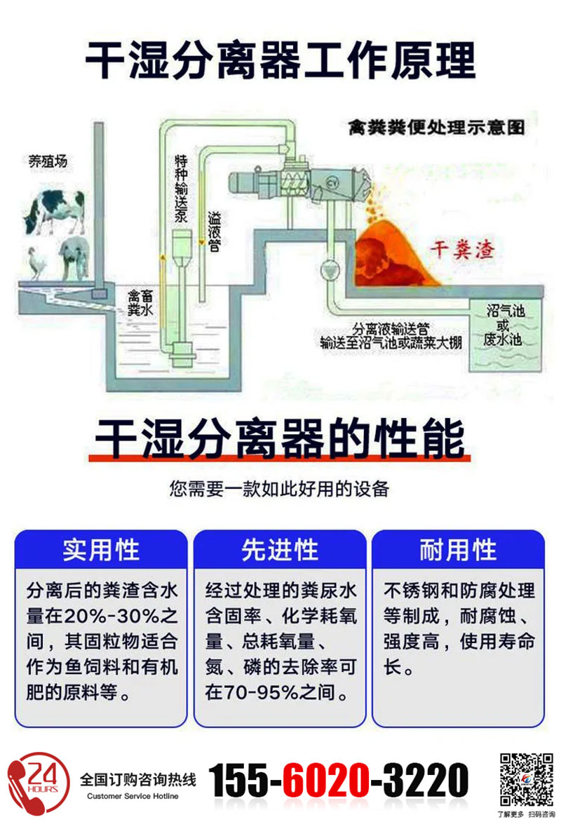 斜筛式固液分离机的工作原理
