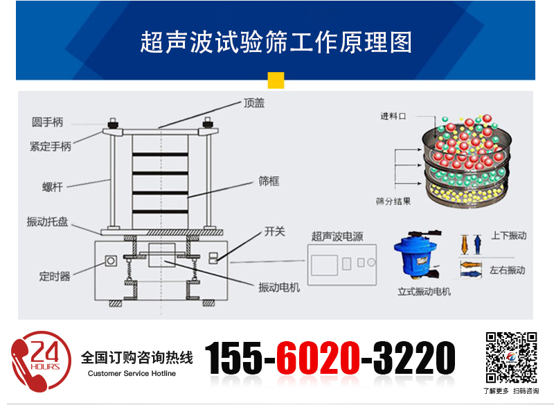 高氯酸钾超声波试验筛的工作原理