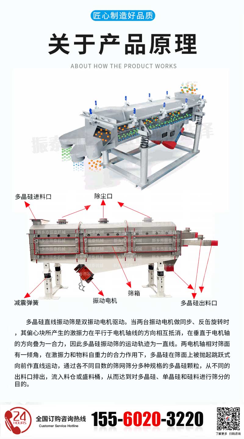 830多晶硅直线筛的工作原理