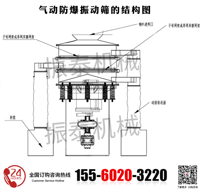 烟火混合物气动防爆振动筛