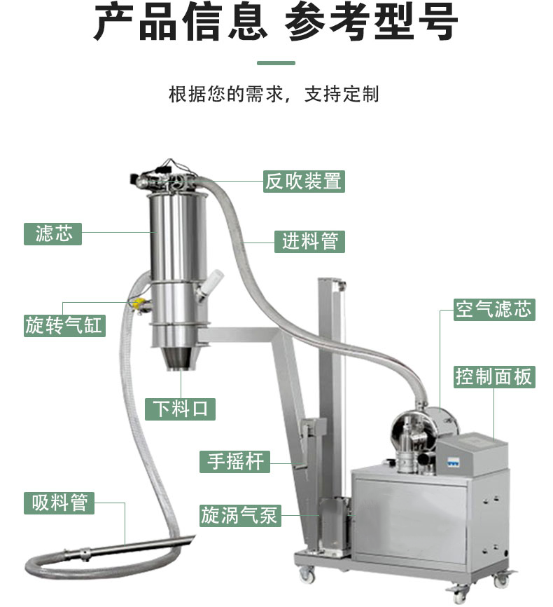 锂电正负极材料真空上料机